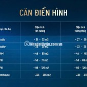 Căn Hộ view biển sở hữu lâu dài, Meypearl Phú Quốc