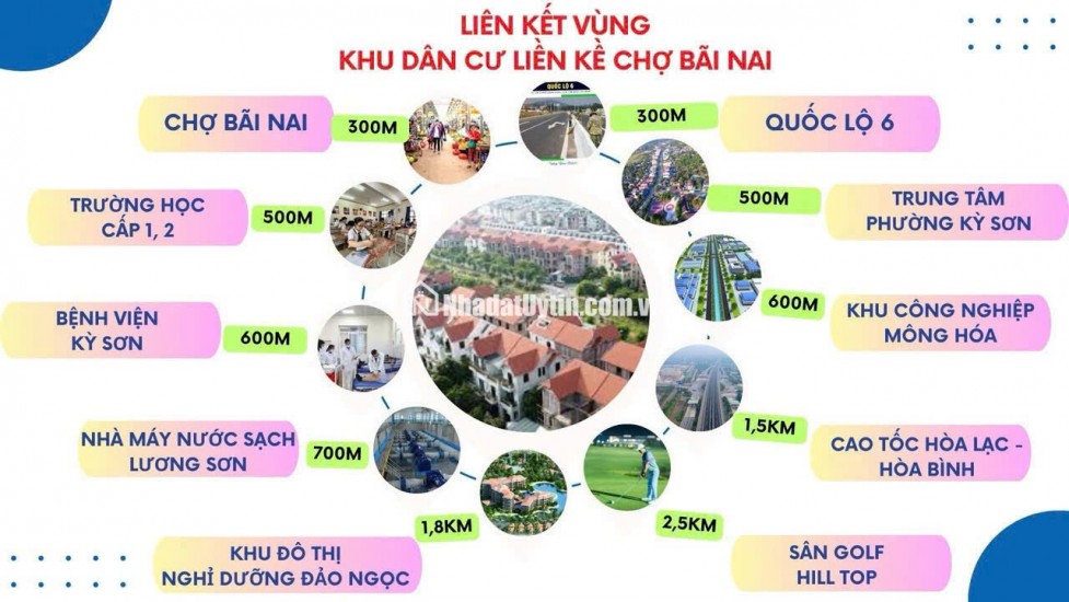  CHỈ 500 TRIỆU SỞ HỮU ĐẤT Ở ĐÔ THỊ TRUNG TÂM CHỢ BÃI NAI, P. KỲ SƠN 