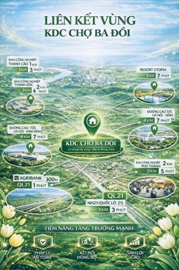 CHỈ TỪ 3XX TRIỆU CÓ NGAY LÔ ĐẤT Ở ĐÔ THỊ FULL THỔ CƯ - KDC CHỢ BA ĐỒI – LẠC THỦY