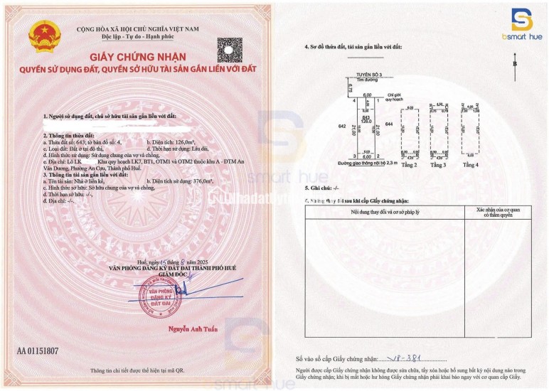  CHÍNH THỨC CÔNG BỐ GIÁ DỰ KIẾN RICHMOND PHÚ XUÂN  – ĐỘC QUYỀN 20 CĂN THƯƠNG MẠI GIAI ĐOẠN 1! 