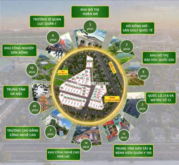 Chính chủ gửi bán lô đất thuộc làn 2 Quốc Lộ 21 mở rộng - tại Đoài Phương chỉ 30 tr/m2