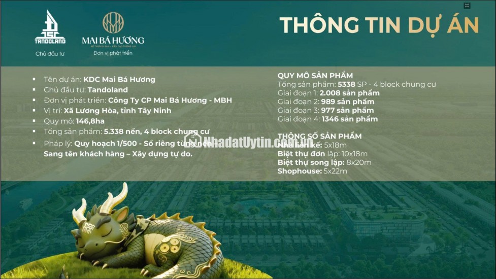 ĐẤT NỀN DRAGON EDEN – KHU CÔNG NGHIỆP TÂN ĐÔ, BẾN LỨC – CƠ HỘI ĐẦU TƯ GIÁ TỐT 2026