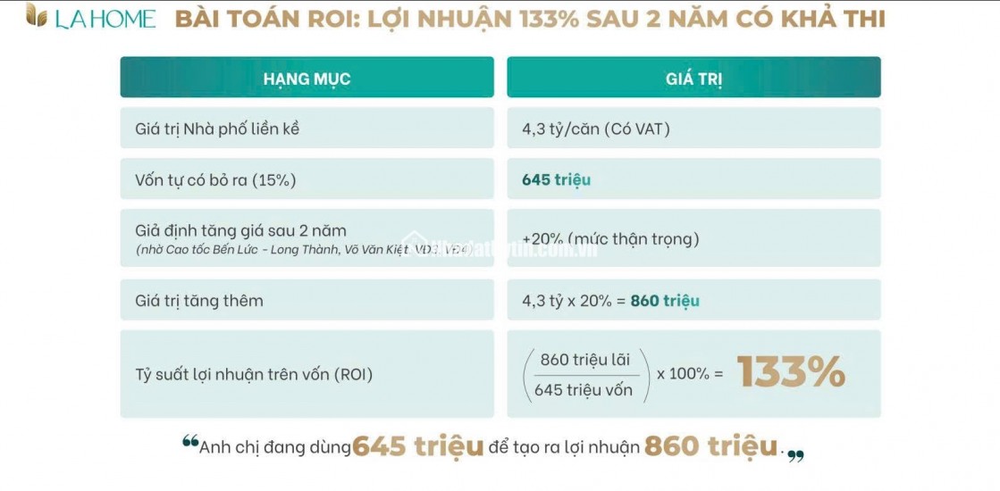 600tr vốn ban đầu sở hữu tài sản dòng tiền - Thời điểm vàng 