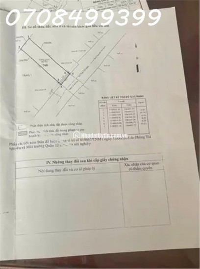  Bán nhà HXH ĐHT17, Đông Hưng Thuận – gần chợ Cầu Quang Trung - 66m2 - chỉ 4.5 tỷ - 0708499399