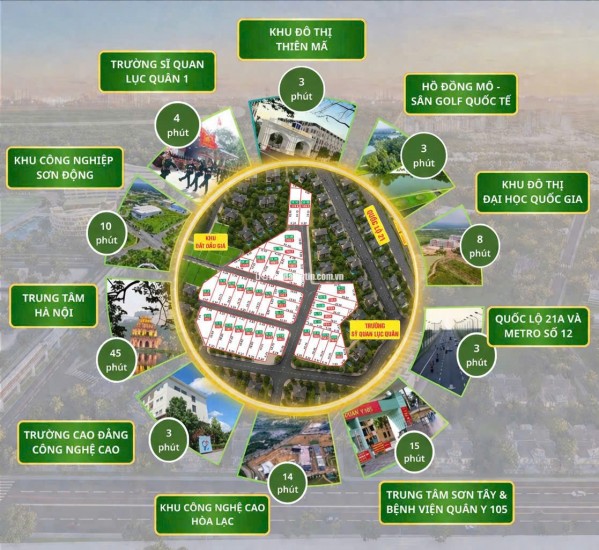 CƠ HỘI VÀNG ĐẦU TƯ TẠI HÒA LẠC,  GIÁ TỐT NHẤT KHU VỰC !