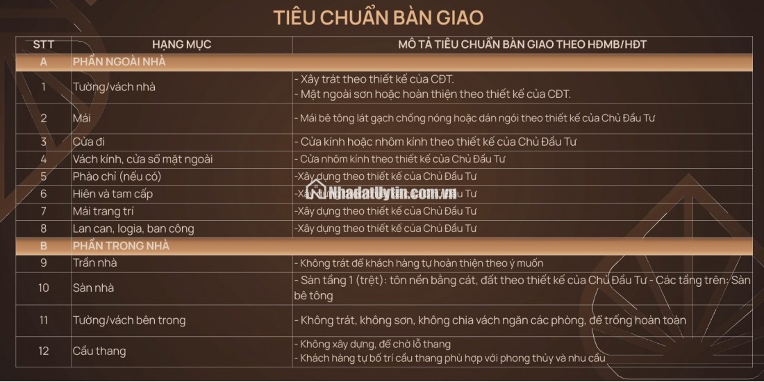 SỞ HỮU CĂN 140M2 ĐẸP NHẤT VINHOMES HẢI VÂN BAY - GIÁ TỐT TRỰC TIẾP TỪ CĐT