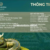 ĐẤT NỀN DRAGON EDEN – KHU CÔNG NGHIỆP TÂN ĐÔ, BẾN LỨC – CƠ HỘI ĐẦU TƯ GIÁ TỐT 2026