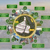 CƠ HỘI VÀNG ĐẦU TƯ TẠI HÒA LẠC,  GIÁ TỐT NHẤT KHU VỰC !