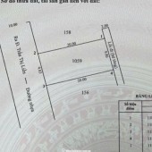 ĐẤT 2 MẶT TIỀN - NGANG 10M - KDC LÀNG ĐẠI HỌC, PHƯỚC KIẾN, NHÀ BÈ. LH:0988736135