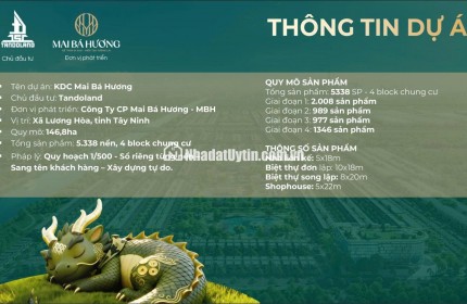 ĐẤT NỀN DRAGON EDEN – KHU CÔNG NGHIỆP TÂN ĐÔ, BẾN LỨC – CƠ HỘI ĐẦU TƯ GIÁ TỐT 2026