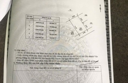 ĐẤT ĐỐI DIỆN KCN LÀNG NGHỀ MAY VÂN TỪ - PHÚ XUYÊN, DT 80M2 CHỈ 2.6TỶ. LH:0336952536.