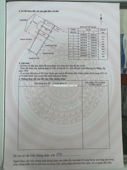 ĐĂNG BÁN NHÀ MẶT ĐƯỜNG MÁNG AN ĐỒNG - HẢI PHÒNG- CÓ 1 0 2