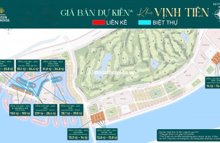 SIÊU SIÊU PHẨM BẤT ĐỘNG SẢN BIỂN TP.HCM: PARADISE CẦN GIỜ (VINHOMES GREEN PARADISE) – CƠ HỘI ĐẦU TƯ TẮM SÓNG HẠ TẦNG CỰC ĐẠI